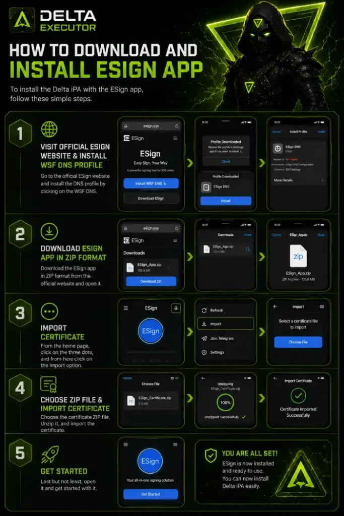 How to Download and Install ESign App